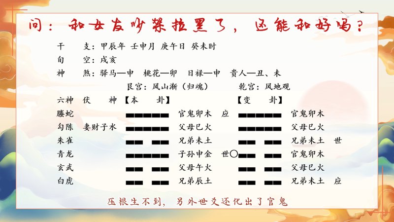 算命行业的现状与展望